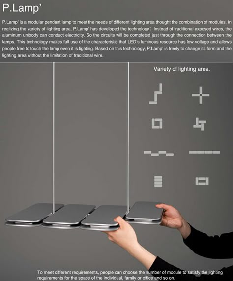 P.Lamp’ – Modular Lamp by Ivan Zhang - The P.Lamp’ is an easy to assemble modular pendant lamp. It does away with the exposed wires and completes the circuits just by the connection between lamps. Read more at http://www.yankodesign.com/2014/06/12/configuring-the-modular-lights/#IxSRi2WHHoZTRoVJ.99 Innovative Lamp Design, Innovative Lighting Design, Modular Lighting Design, Modular Lamp Design, Modular Design Product, Modular Product Design, Modular Lights, Minimal Lamp, Interactive Lighting