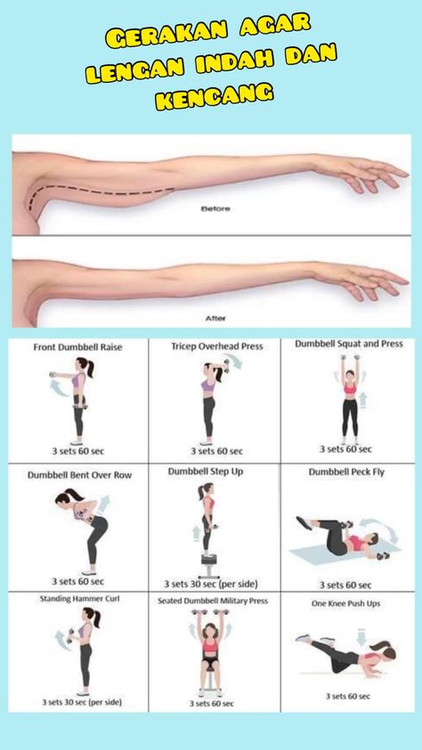 Girl Workout Routine, Diet Sehat, Latihan Dada, Fitness Jobs, Daily Workout Plan, All Body Workout, Plank Workout, Abs Workout Routines, Bodyweight Workout Beginner