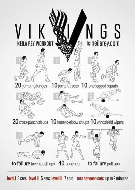 Vikings Workout, Viking Workout, Neila Rey Workout, Push Pull Workout, Crossfit Cardio, Spartan Race Training, Superhero Workout, Card Workout, Self Defense Martial Arts