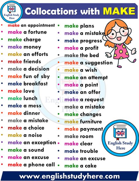 English Collocations - MAKE English Collocations, Teaching English Grammar, Ielts Writing, Conversational English, English Verbs, English Vocab, Learn English Grammar, Phrasal Verbs, English Language Teaching