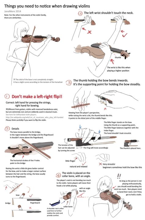 Violin Drawing, Violin Tutorial, Violin Teaching, Violin Family, Violin Practice, Violin Art, Not Musik, Learn Violin, Violin Lessons