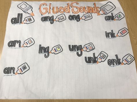 Glued Sounds Anchor Chart, Glued Sounds, Phonics Posters, Classroom Idea, Sound Words, Word Sorts, Teaching Phonics, Anchor Chart, Kindergarten Literacy