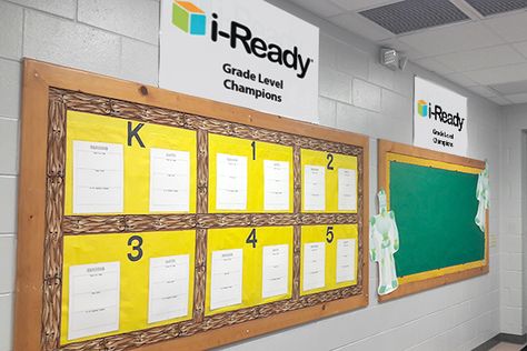 Whole School Data Walls, Plc Bulletin Board, School Wide Data Walls Elementary, School Wide Data Walls, I Ready Data Walls Elementary, School Data Room Ideas, Grade Level Data Wall, I-ready Bulletin Board Ideas, Iready Tracker Bulletin Board