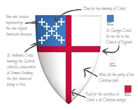 The Episcopal Church Flag and what it stands for. Family Crest Symbols, Christian Growth, Flag Coloring Pages, Space Phone Wallpaper, Anglican Church, White Knight, Church Music, Spiritual Artwork, Church Of England