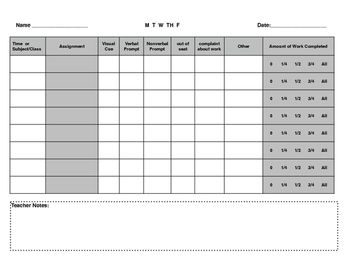 Work Completion Chart Student, Social Work Books, Parent Conferences, Rti Interventions, Data Form, School Products, Behavior Chart, Behavior Interventions, Phonics Sounds