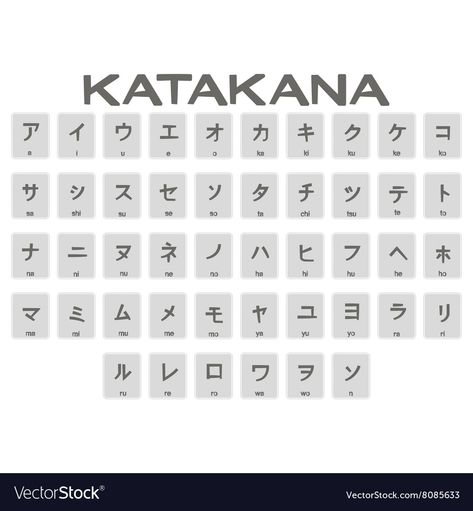 Japanese Alphabet Letters, Monochrome Icons, Katakana Chart, Japanese Alphabet, Learn Basic Japanese, Japanese Katakana, Bahasa Jepun, Materi Bahasa Jepang, Sms Language