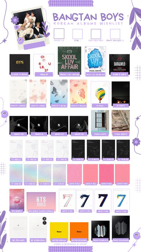 BTS KOREAN ALBUMS – free to use! do not remove the credits. 💜 Bts Albums In Order, All Bts Albums Cover, Bts Album List, Wishlist Template, Boys Korean, Skool Luv Affair, Photo Card Template, Pop Albums, Bts Merch