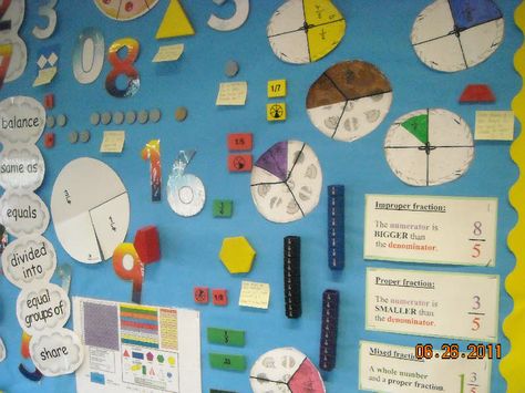 Fractions (Year 3) classroom display photo - Photo gallery - SparkleBox ideas for fraction display board Year 3 Classroom, Maths Classroom Displays, Fraction Wall, Maths Classroom, Year 3 Maths, Maths Working Wall, Childminding Ideas, Ks2 Classroom, Maths Display