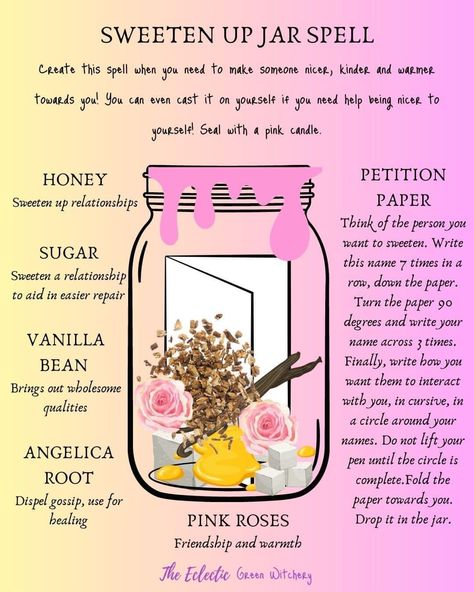 Witch Advice, Love Spell Jar, Rekindle Love, Witch History, Beauty Spells, Jar Spells, Magic Spell Book, Spell Jar, Witchcraft Spell Books