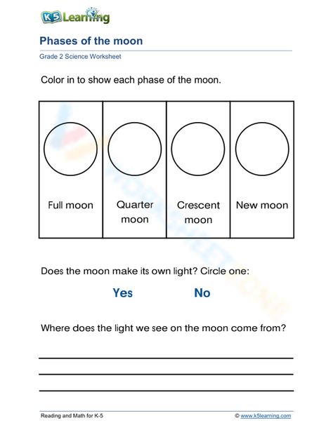 Phases Of The Moon Worksheet, Moon Phases Worksheet, Moon Worksheet, Solar System Worksheets, Earth Sun And Moon, Summer Moon, Learning Worksheets, Phases Of The Moon, 1st Grade Worksheets