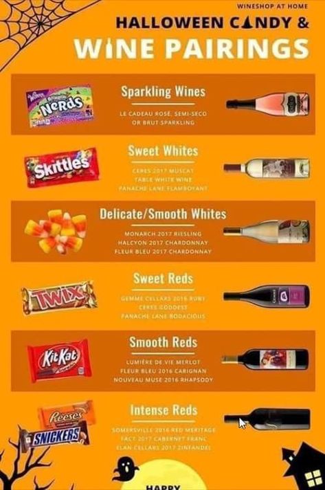 Candy Wine, pairings Hocus Pocus Party, Wine Knowledge, Autumn Wine, Wine Pairings, Halloween Wine, Wine Food Pairing, Easy Entertaining, Food Tasting, Alcohol Drink Recipes