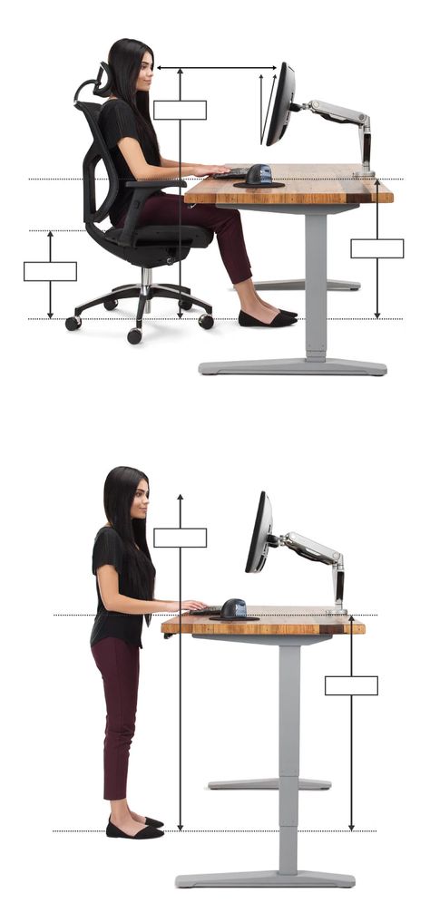 Ergonomic Calculator | UPLIFT Desk Ergonomic Office Design, Desk Ergonomics, Sit And Stand Desk, Uplift Desk, Desk Monitor, Ergonomic Home Office, Ergonomic Office Furniture, Best Ergonomic Office Chair, Best Standing Desk