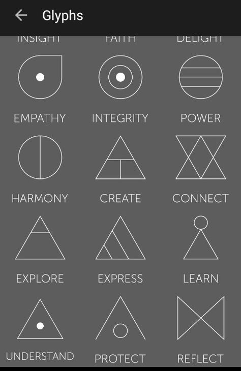 Symbols For Creativity, Symbols For Change, Protect Tattoo, Free E Books, Digital Symbol, Birthdate Tattoo, Biblical Tattoos, Glyph Tattoo, Getting A Tattoo