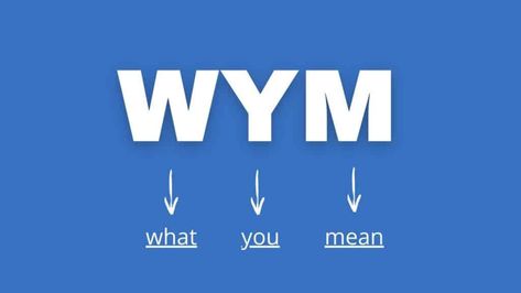 Capitalization Rules, Text Abbreviations, Internet Slang, Slang Words, Like Instagram, Mean It, Marketing Plan, Small Business Marketing, Growing Your Business