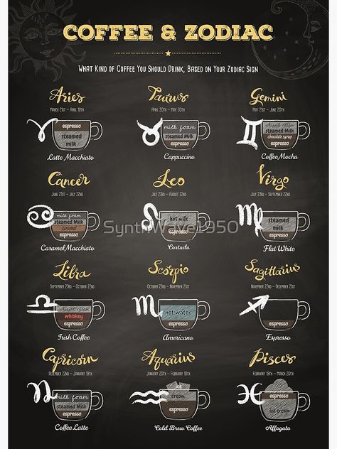 Motivasi Diet, Funny Coffee Quotes, Americano Coffee, Milk Foam, Coffee Poster, Irish Coffee, Chocolate Syrup, Coffee Type, Buy Coffee