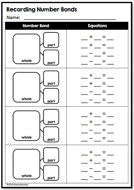 Developing Part/Whole Thinking - Math Coach's Corner (plus a free recording sheet) Trick Words First Grade, Part Part Whole, Decomposing Numbers, Number Bond, Math Coach, Math Fluency, Eureka Math, Math Number Sense, Number Bonds