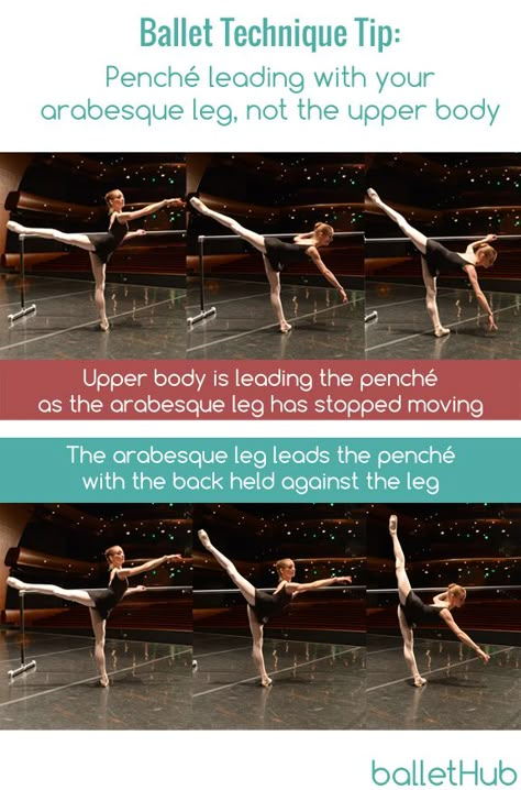 Penche Stretches, Ballet Penche, Penche Ballet, Exercises For Ballet Dancers, First Ballet Class Tips, Ballet Technique Drills, Arabesque Ballet Tips, Universe Explosion, Progressing Ballet Technique