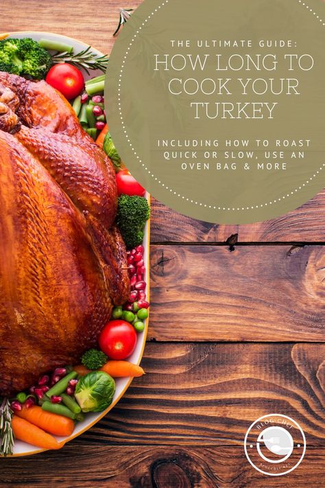 How Long to Cook a Turkey How Long Do I Cook A Turkey, How To Cook A Turkey In The Oven Bag, 20 Lb Turkey Cook Time, How Long To Cook A Turkey, How Long Do You Cook A 22lb Turkey, How Long To Cook A 12 Pound Turkey, How Long Do You Cook A Turkey, How Long Does A 20lb Turkey Take To Cook, Oven Bag