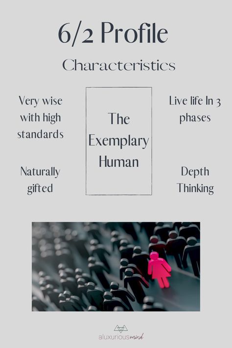 Profile 6/2 Human Design, Human Design 6/2 Generator, Human Design 6/2 Profile, Human Design Generator 6/2, Split Definition Human Design, Human Design 6/2, 6/2 Human Design, Witch Activities, Human Design Profile