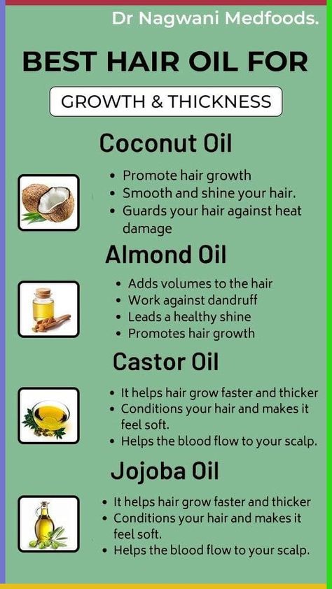 Castor Oil Natural Remedie Oil For Hair Thickness, Hair Growth And Thickening Tips, Hair Oil For Straight Hair, Holistic Hair Growth, Oils For Hair Growth And Thickness, Tips For Healthy Hair Growth, Rosemary Oil For Hair Growth Before And After, How To Have Straight Hair Naturally, Oil For Hair Growth And Thickness