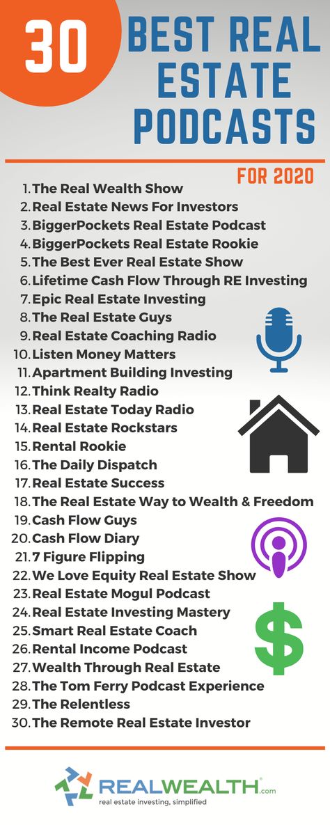 Real Estate Investing Marketing, Books About Real Estate, Best Real Estate Podcasts, Real Estate Education Tips, Real Estate Strategies, Real Estate Study Tips, Multifamily Real Estate Investing, Real Estate Investing Tips, Creative Financing Real Estate