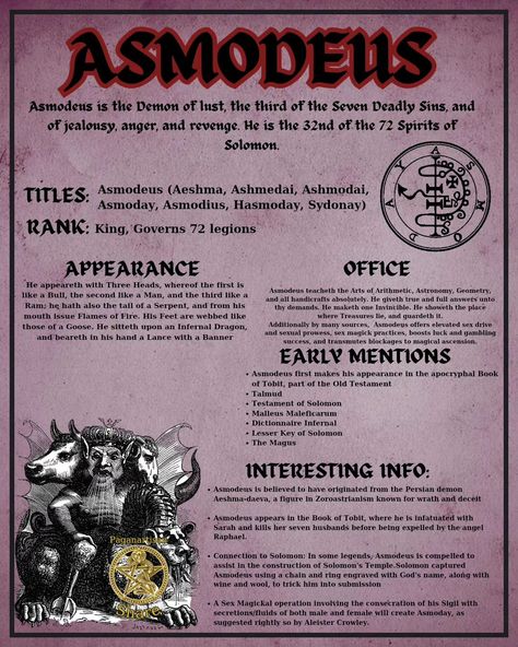 **Unveiling Asmodeus: The King of Demons 👑🔥** Asmodeus, often depicted as the embodiment of lust and chaos, is a fascinating figure in various mythologies. Known as the King of Demons, he appears in texts ranging from the Bible to the mystical writings of the Kabbalah. With his alluring charm and cunning intellect, Asmodeus tempts mortals into a world of indulgence and vice. But beyond his sinister reputation lies a deeper narrative about the struggle between desire and morality. Curious t... Asmodeus Demonology, King Asmodeus Deity, Demon Numbers, King Asmodeus, Asmodeus Demon, Demon Spells, King Of Demons, Goddess Symbols, Chaos Magic