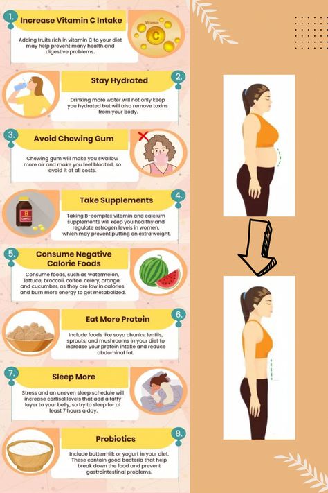 Flat Belly Fast, Reduce Thigh Fat, Exercise To Reduce Thighs, Too Much Estrogen, Remove Belly Fat, Calcium Supplements, Lose Lower Belly Fat, Visceral Fat, Vitamin B Complex