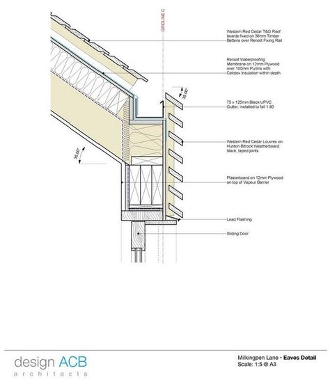 Wall Slats, Roof Cladding, Larch Cladding, Timber Battens, Timber Roof, Sliding Door Design, Wood Architecture, Roof Construction, Gable Roof