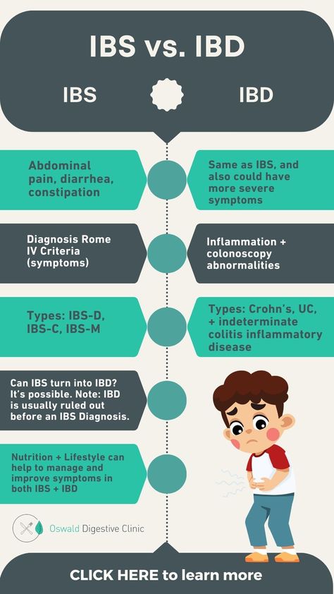 IBD vs IBS: Which One Is Affecting You? Symptoms and Diagnosis Ibd Symptoms, Supplements For Gut Health, Ibs C, Gut Health Tips, Gut Healing Recipes, Healing Recipes, Decrease Inflammation, Low Intensity Workout, Improve Gut Health