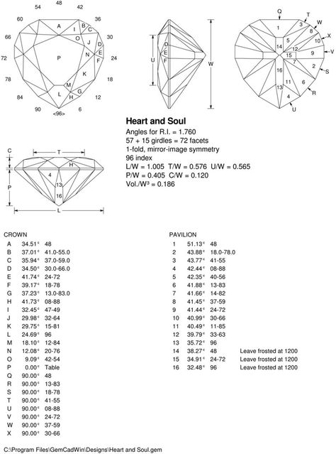 Faceting Designs, Gem Drawing, Faceted Design, Faceted Gems, Jewelry Making Tools, Heart Gemstone, Heart And Soul, Rocks And Gems, Energy Crystals