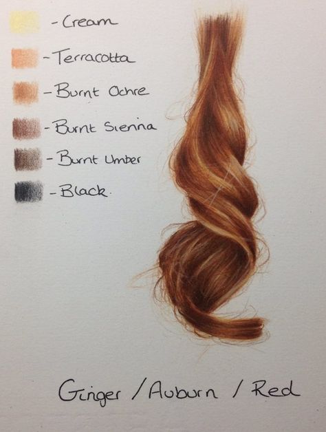 How to Art — Hair Colour Palettes by Kirsty Partridge Portrait Au Crayon, 얼굴 그리기, Colored Pencil Techniques, Colouring Techniques, Coloured Pencils, Art Instructions, Color Pencil Art, Color Pencil Drawing, Pencil Portrait