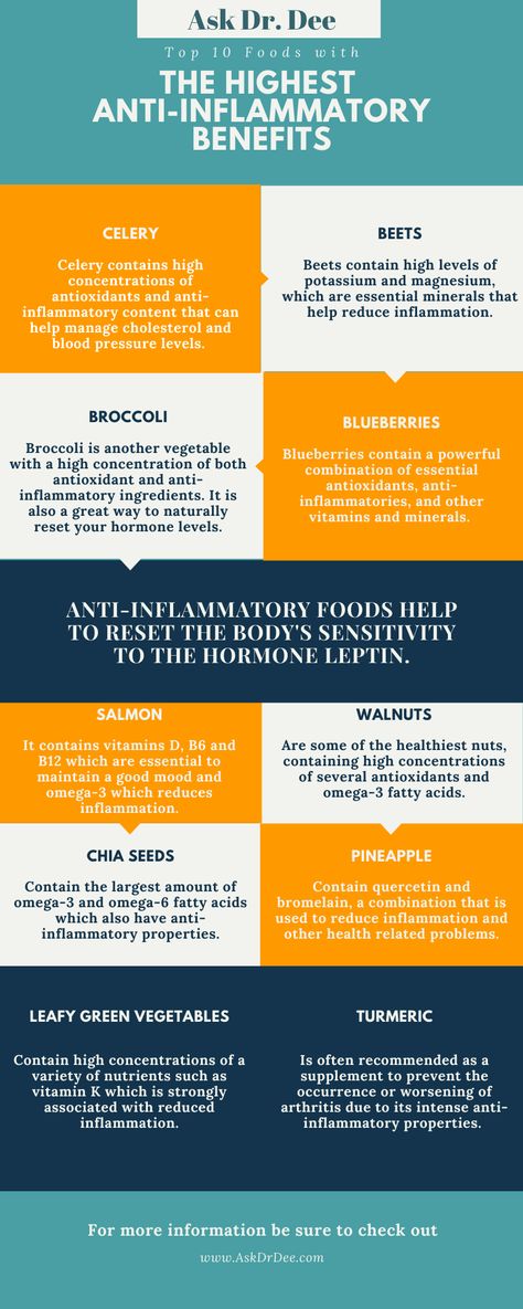 How to Fight The Resistance - Best Holistic Life Increase Progesterone, 12 Minute Workout, Low Estrogen, Brown Spots Removal, Estrogen Dominance, Hormone Levels, Hormone Health, Fitness Advice, Nutrition Education