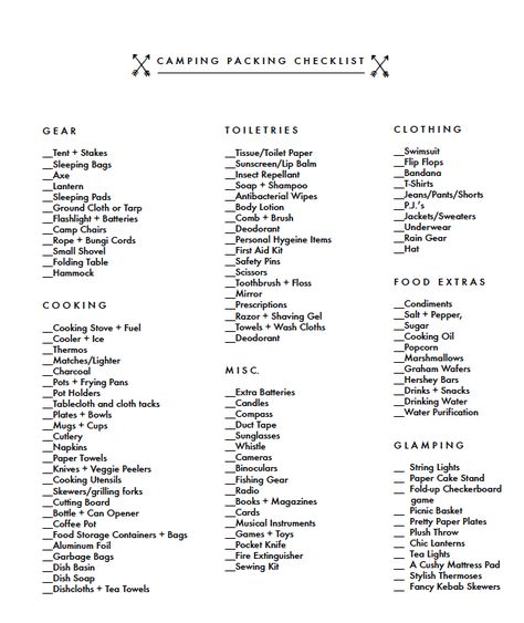 Camping Packing Checklist Summer Camp Packing List, Basic Camping Checklist, Camping Lists, Food For Camping, Camping Sleeping Pad, Camping Tips And Tricks, Camping List, Church Camp, Packing Checklist