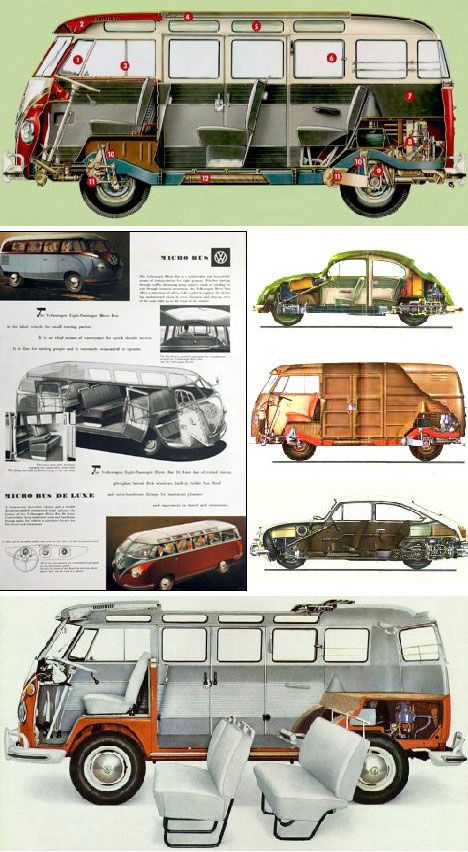 VW T2 Cutaways = cool The vehicle Mary Cate wants.  #vw #volkswagon #transporter #vwbus #classic #classicvw www.soulremedies.net www.trevordrinen.com www.myhawaiiweddingday.com #life #cruzin #vdub #volks #vw-type1 #vee-dub #vw-type3 #vw-type2 #vintagevw #vintagevolkswagon #deluxevw Combi Vw T2, Vw Kampeerwagens, Volkswagen Germany, Kombi Trailer, Vw Minibus, Vw T3 Doka, T3 Vw, Kombi Motorhome, Van Vw