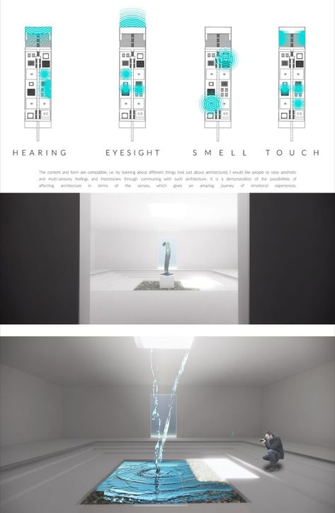 Athenaeum of World Architecture ’20 Architecture Journal, Urban Design Competition, Sensory Deprivation, Sensory Art, Museum Architecture, The Senses, Diagram Architecture, Space Architecture, Interior Design Art