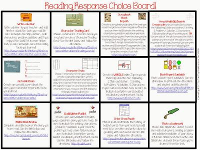 Reading Response choice board for both fiction and non-fiction. Technology integration :) Reading Choice Board, High School Reading Comprehension, High School Reading, Text To Text Connections, Reading Boards, Reader Response, Critical Reading, Choice Board, Choice Boards