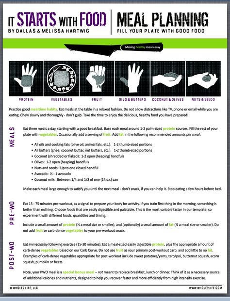 Whole30 shouldn't feel like a diet. This template is meant as a guide because most Americans get these portions way wrong. We need more veggies than meat, not the other way around. And the other limits, on nuts & seeds for example, are limited because of their potential to irritate your gut. Whole 30 Challenge, 30 Diet, Whole 30 Meal Plan, 30 Challenge, Whole 30 Diet, Paleo Life, Meal Planning Template, Recipe 30, Paleo Vegan