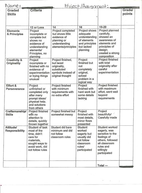 Art rubric Class Printables, Art Assessment, Art Rubric, Art Handouts, Assessment Rubric, Time Worksheets, Drawing Lesson, Art Resources, Class Management