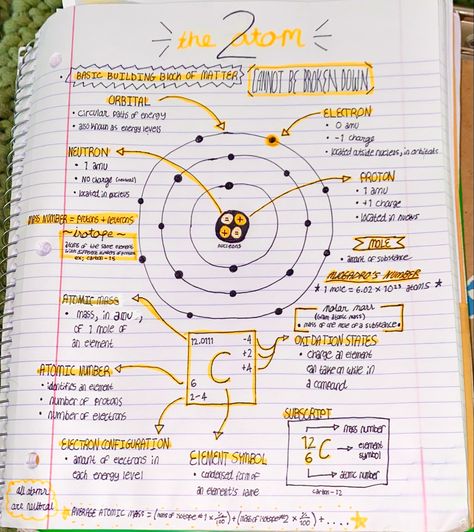 Discovery Of Electron Notes, Biology Notes Atoms, Atoms And Molecules Anchor Chart, Electron Configuration Notes, Chemistry Atomic Structure Notes, Atomic Theory Notes, Atoms Aesthetic, Atoms Notes, Atomic Structure Notes