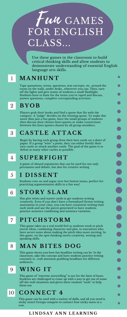 Teaching with games in the classroom is not just “fluff.” Middle school and high school English teachers, learn how you can reinforce core English language arts skills AND engage students with games like Goosechase, Superfight, and more! #highschoolenglish #englishlanguagearts #middleschoolela #ela Formative Assessments Middle School, 100 Games For Teaching English, Do Now Activities High School, Higher Education Teaching Strategies, English Lessons Middle School, Students Teaching A Lesson, High School Word Wall English, Self Assessment For Students High School, Theme Projects Middle School