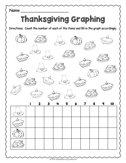 Free Printable Thanksgiving Graphing Worksheet November Worksheets 1st Grade, Thanksgiving Graphing Kindergarten, Free Thanksgiving Homeschool Printables, Free Printable Worksheets For 1st Grade, First Grade Thanksgiving Worksheets, Thanksgiving Activities 1st Grade, Kindergarten Thanksgiving Worksheets, Thanksgiving Worksheets 1st Grade, Thanksgiving Worksheets 2nd Grade