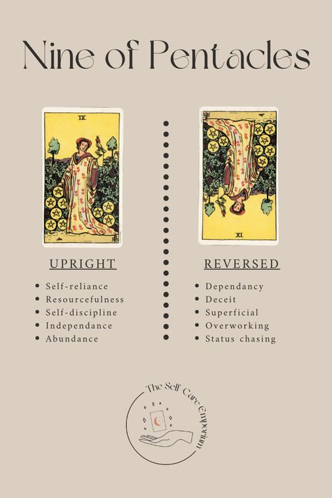 Nine of Pentacles Tarot Meaning & Guidance — | The Self-Care Emporium Nine Of Pentacles Tarot Meaning, Tarot Court Cards, Pentacles Tarot Meaning, Nine Of Pentacles, Tarot Interpretation, Ace Of Pentacles, Court Cards, Pentacles Tarot, Tarot Cards For Beginners