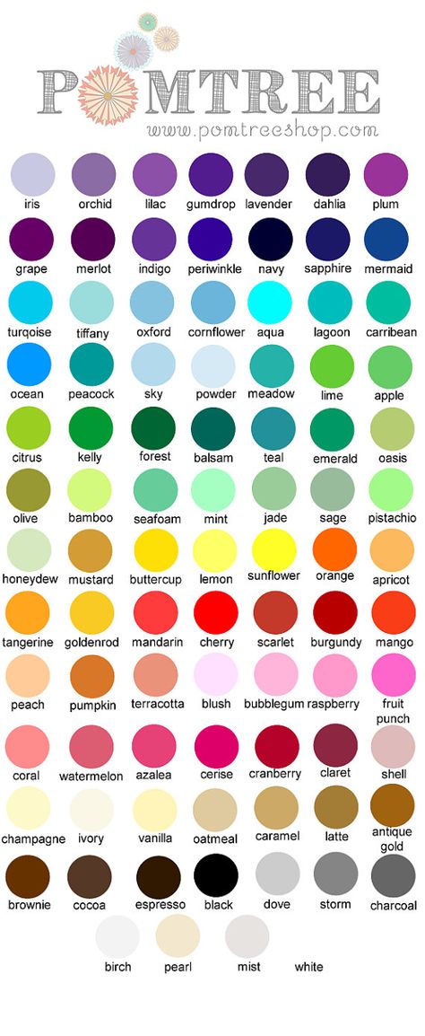 8 Sheets Tissue Paper ... Choose your Color - DIY Paper Poms // product packaging// gift wrap // bab Mothers Day Balloons, Garland Wedding Decor, Circle Garland, Baby Shower Photo Booth, Diy Wedding Backdrop, Tissue Paper Pom Poms, Paper Pom Poms, Wearing Color, Teal Wedding