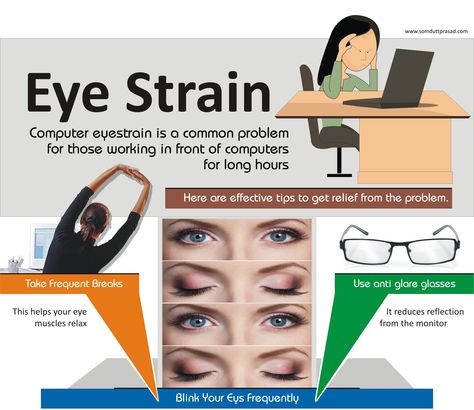 The infographic presents few effective computer eye strain relief tips for users sitting for long hours in front of computers. Visit:www.somduttprasad.com Eye Strain Relief, Eye Health Tips, Eye Care Tips, Strained Eyes, Eye Care Products, Anti Glare Glasses, Eye Care Center, Computer Diy, Pulling An All Nighter