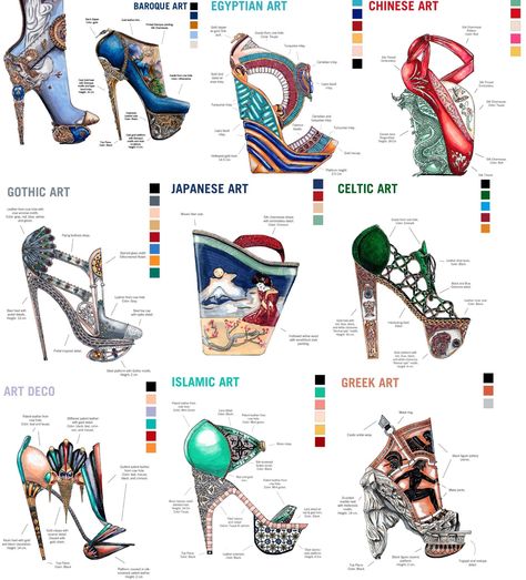 High Fashion Heels, Fashion Illustration Shoes, Artistic Shoes, Shoe Sketches, Shoes Illustration, Shoe Design Sketches, Couture Shoes, Shoes Drawing, Designer High Heels