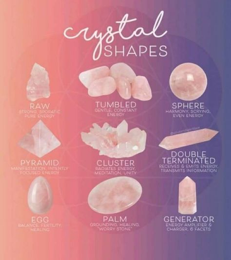 Crystals For Beginner Witches, How To Use Crystals, Obsession Spell, Crystal Healing Chart, Crystal Vibes, Thinking About You, Crystal Guide, Crystals Healing Properties, Spiritual Crystals