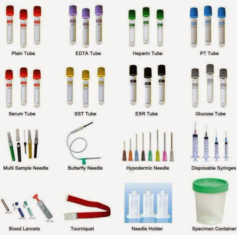 Medical Laboratory and Biomedical Science: Best practices in phlebotomy - WHO Guidelines on Drawing Blood Vet Tech Cheat Sheet, Phlebotomy Study, Order Of Draw, Medical Assistant Student, Medical Laboratory Technician, Medical Assisting, Certified Medical Assistant, Vet Medicine, Nursing Student Tips