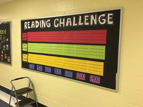 Reading Contest Bulletin Board, Reading Log Bulletin Board, Reading Challenge Display, Reading Competition Bulletin Boards, Reading Tracker Bulletin Board, Reading Challenge Bulletin Board, 40 Book Challenge Bulletin Board, Agenda Board, Data Walls