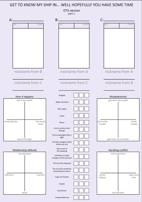 Ship Dynamics Chart, Polyam Ship Dynamics, Ship Dynamics Template, Ship Sheet Template, Get To Know My Ship In 5 Minutes, Shipping Chart Blank, Polycule Dynamics, Know My Ship In 5 Minutes, Character Ship Template