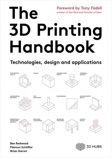 3d Printing Business, 3d Printing Industry, 3d Printing Diy, 3d Printing Projects, 3d Printing Technology, Technology Design, Design Advice, Digital Book, Reading Online